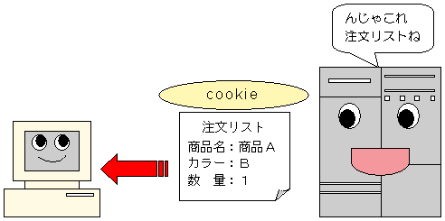 �����������Œ�������}2